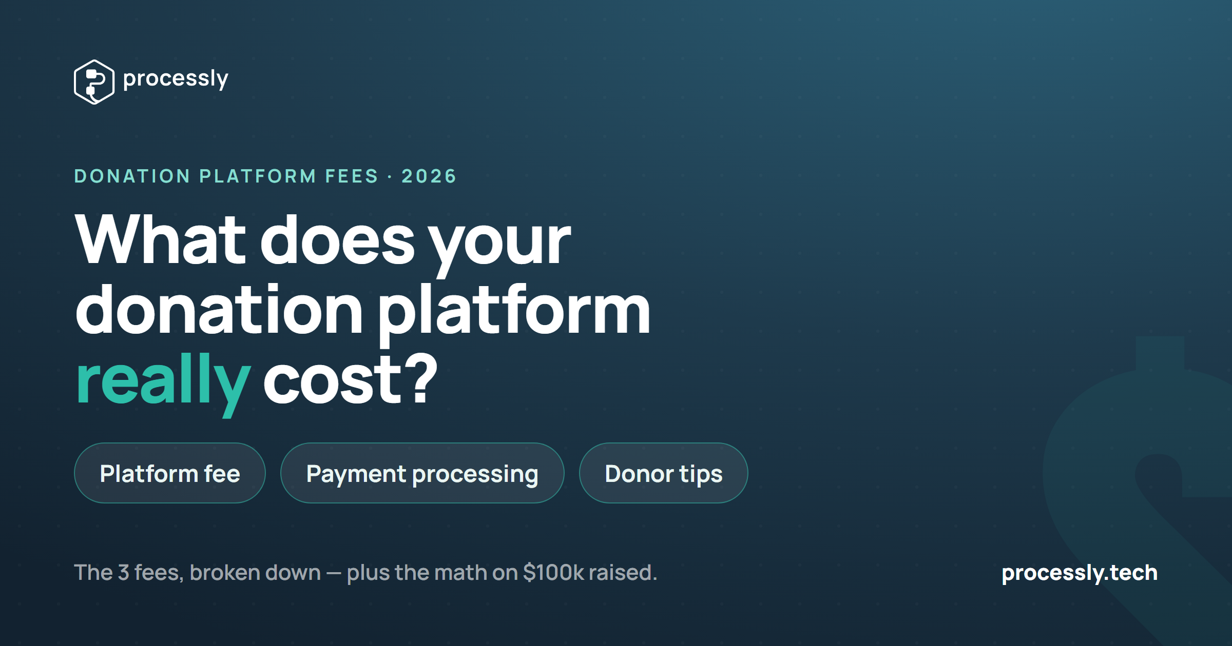 Comparison of donation platform fees in 2026: platform fee, payment processing, and donor tips.